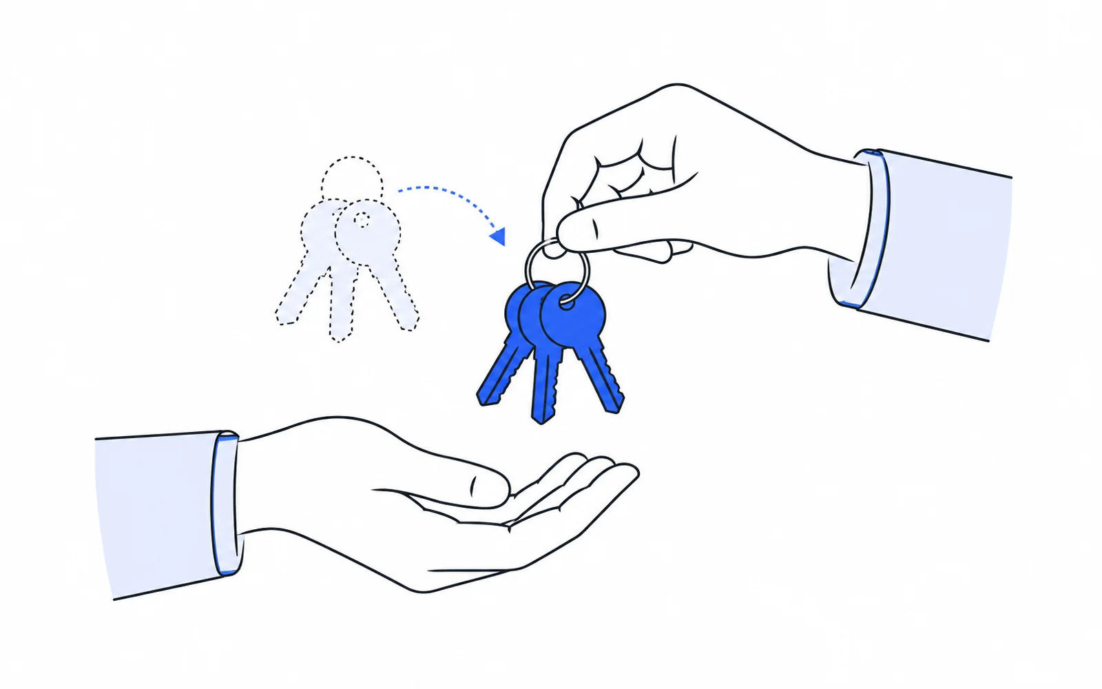 Hand over the access with the work